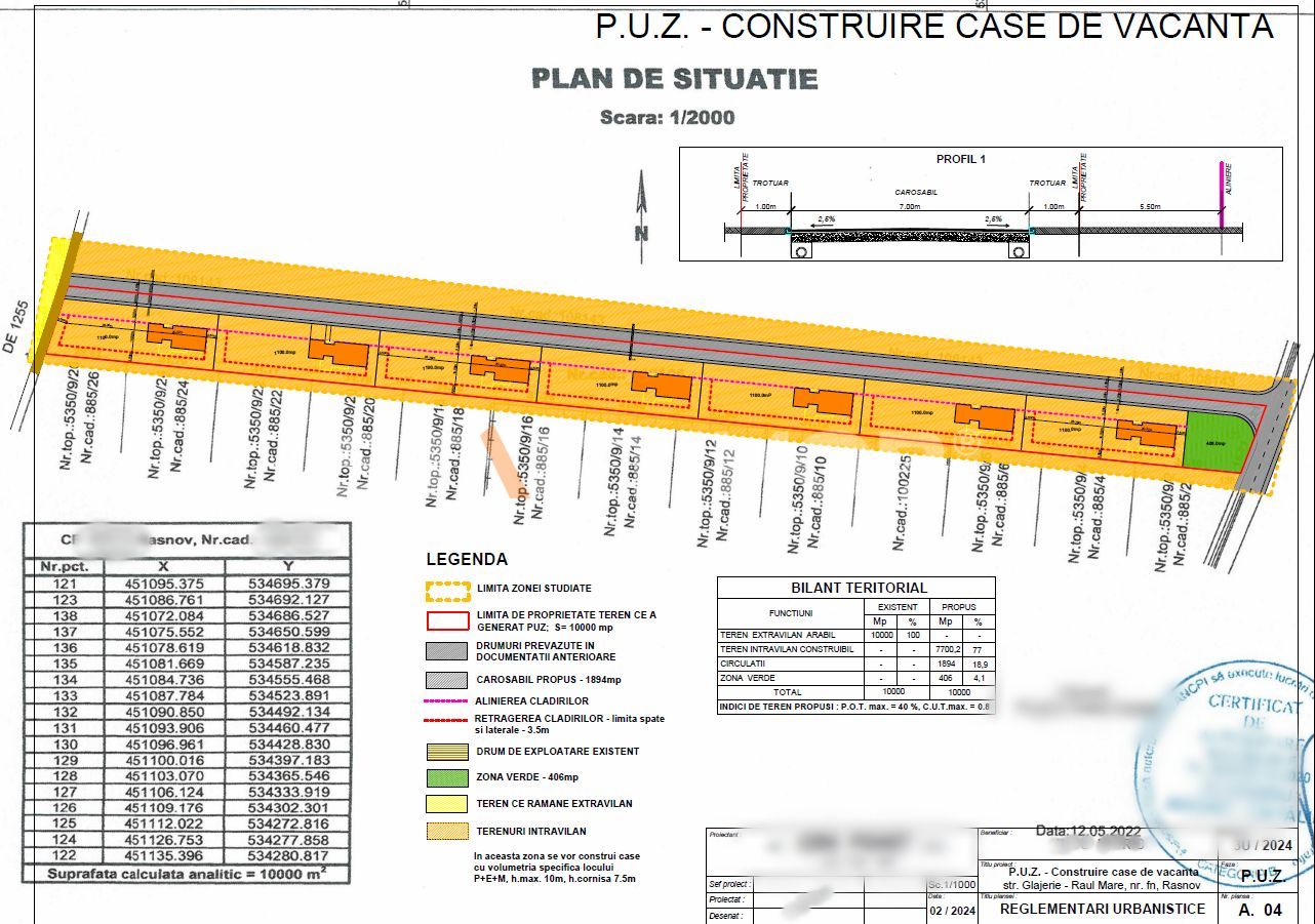 Teren cu PUZ Glajarie, Rasnov